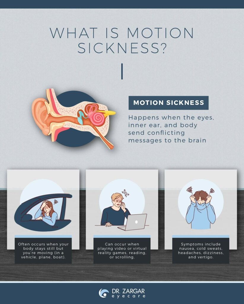 Infographic showing what motion sickness is and what the cause and symptoms are.